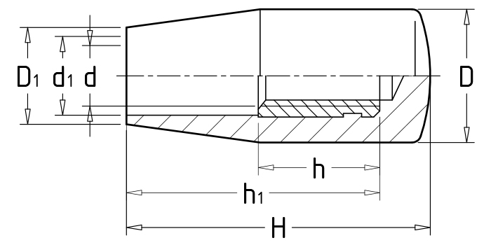 長(zhǎng)手柄套